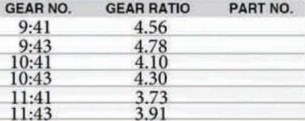 Rear Differential Parts Accessories Fit for Toyota HILUX VIGO/4runner With Side Final Gear Pinion Spider Retarder Case Yoke