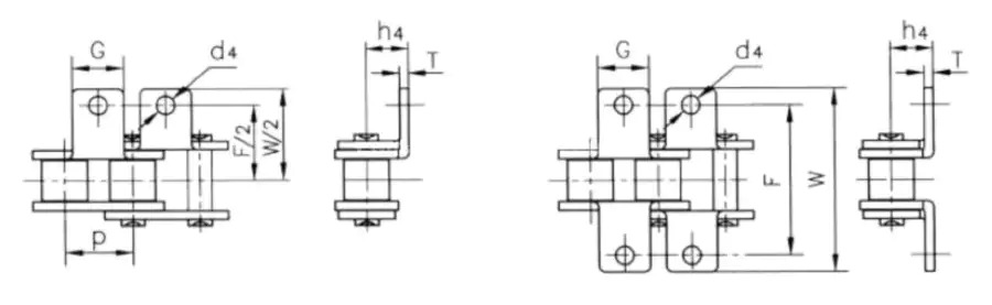 Transmission Short Pitch Conveyor Chain Attachments