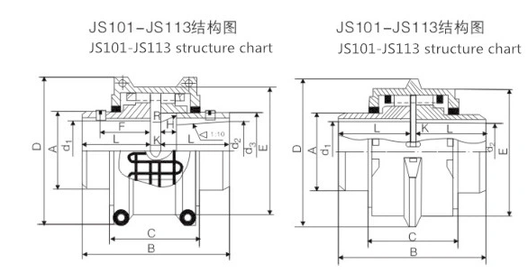 1020/1030/1040/1050/1060/1070/1080/1090/1100/1110/11 Grid Falk Spring Coupling