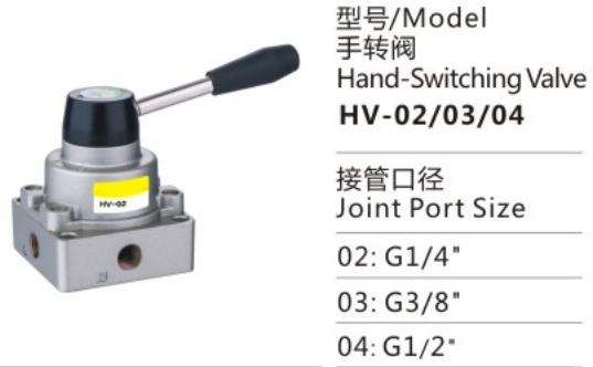 Guaranteed Quality Unique HV-02/03/04 Hand Valve Series Hand Pull Valve for Sale