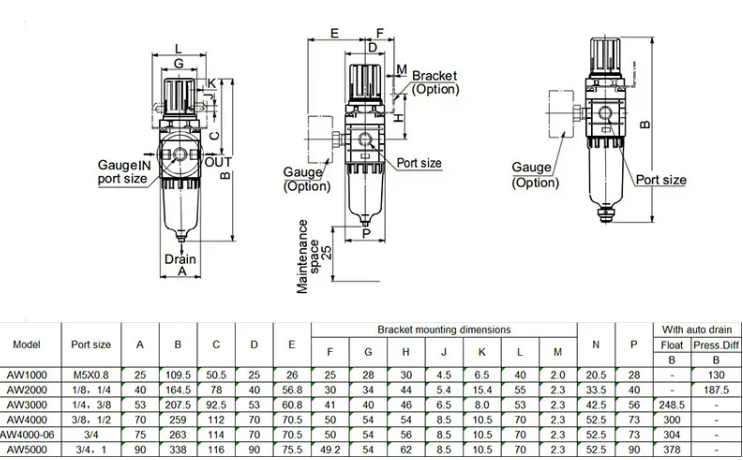 AW Series AW5000-06/10 Air Filter Regulator Source Treatment Unit Air Source Processor for Compressed Air System