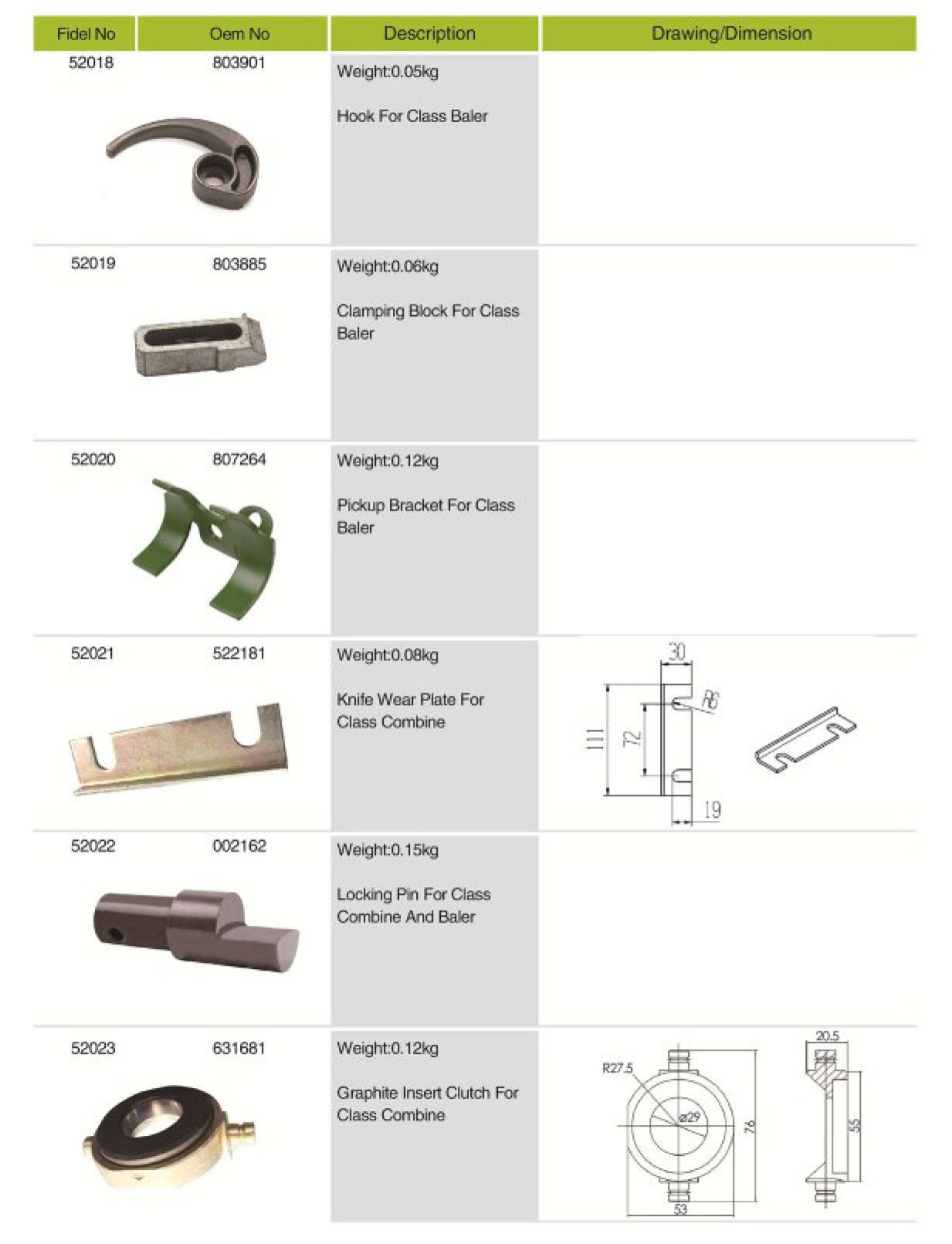 522181 Agricultural Spare Parts Knife Wear Plate for Class Combine