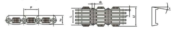 PIV P.I.V Self Tooth Forming Infinitely Variable Speed Chain with A0 A1 A3 A4 A5 A6 L0 L2 PSR0 PSR1 PSR4 PSR5 PSR6