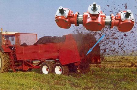 1000 to 540 Tractor Toyota PTO Right Angle Bevel Cutter Agricultural Rotovator Power Rotary Tiller Gearbox for Flail Mower