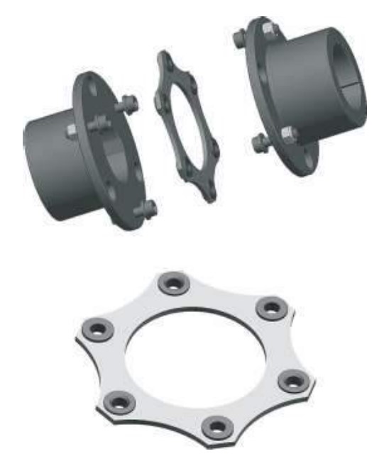 Double Pack Disc Coupling for Pumps