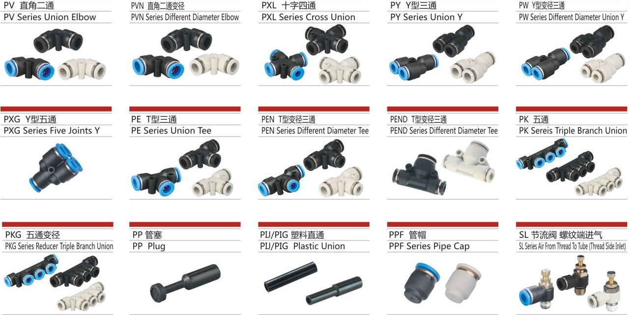 Professional Manufacture Cheap Stainless Steel Metric Type One Touch Fitting for Sale
