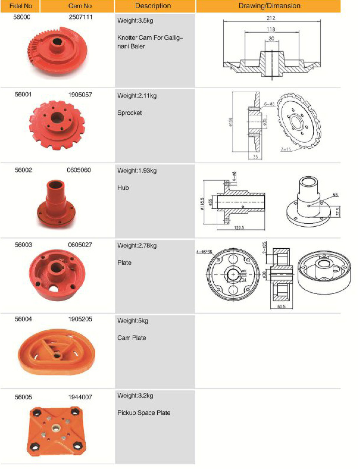 2507111 Agricultural spare parts Knotter Cam replacement For Baler