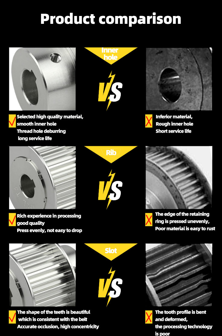 Custom Aluminum Cogged Pulley And Belt