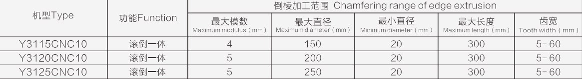 Factory Y3120CNC10 5 module CNC gear Hobbing machine with integrated chamfering station