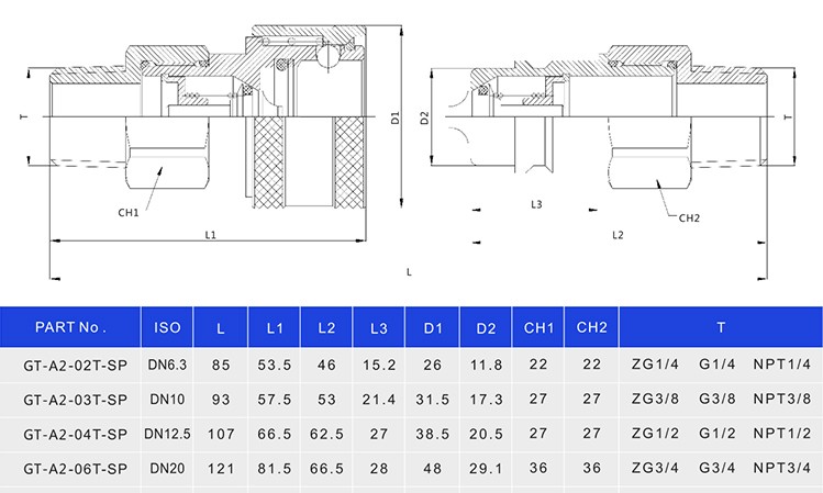 ISO 7241 a  3/8 Inch  NPT/BSP Thread  Female /male Quick Disconnect Hydraulic Hose Fittings &quick Release Hydraulic Connectors
