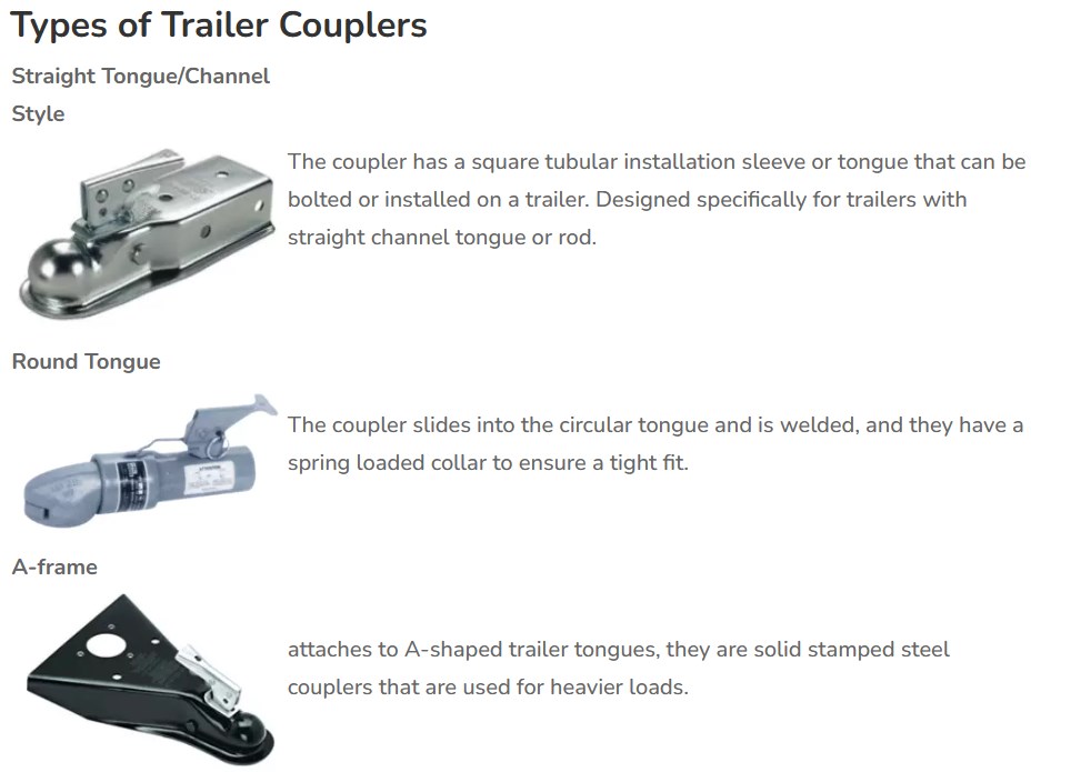 Low Price Guaranteed Quality 15000lbs A1X 2-5/16 Adjusted Coupler