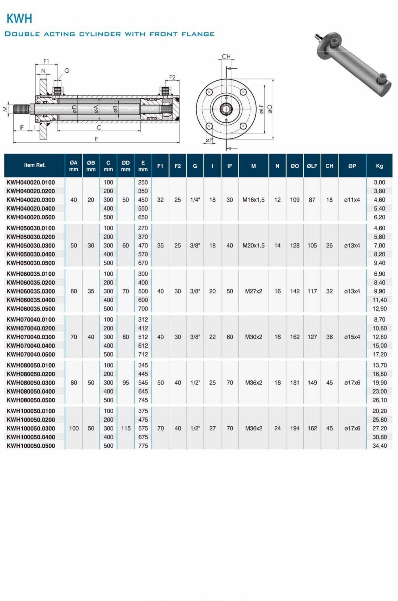 KWH Double Acting  Hydraulics Cylinder With Front Flange