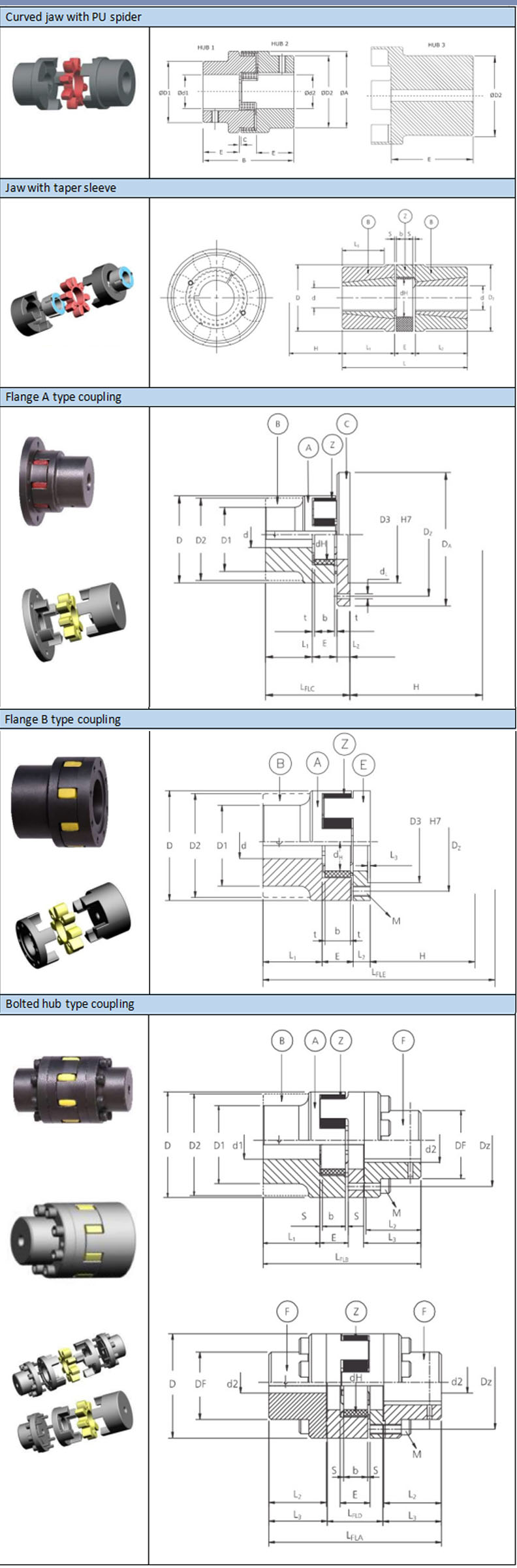 Mt-4 Mt-5 Mt-6 Rubber Coupling Elements Spider Jaw Coupling for GENERAL MACHINERY