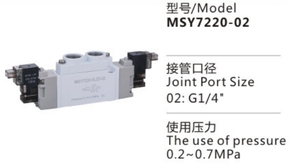 Low Price Guaranteed Quality MSY700 Series MSY7120/7220/7320-02 Solenoid Valve for Sale