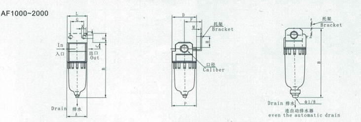 AC Series AF2000-02 Air Source Treatment Unit G1/4 Pneumatic Regulator for Compressed Air System