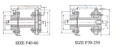 Hot Selling HRC Flexible Couplings with Rubber Element Type B 150