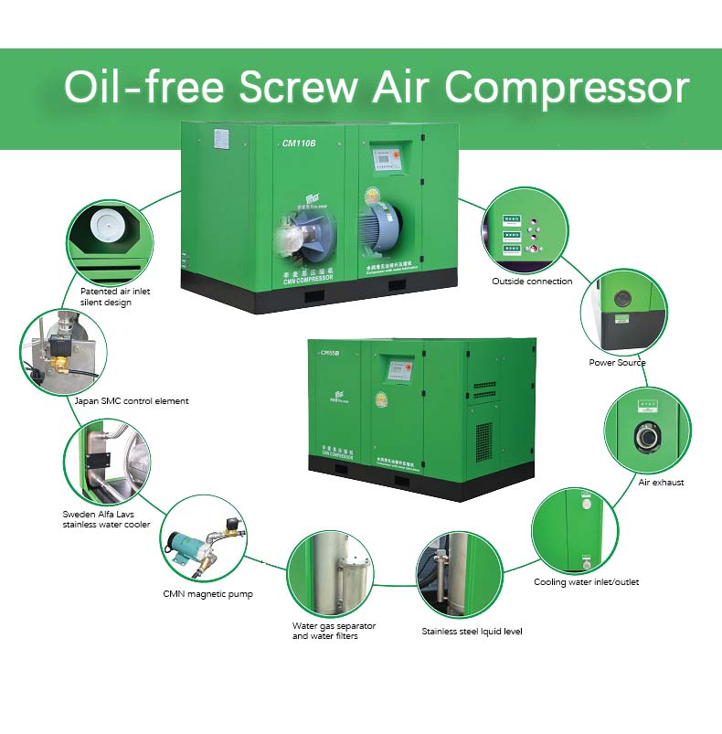 SCR10PM2 7.5kw 10hp Chinese PM VSD Small Screw air Compressor