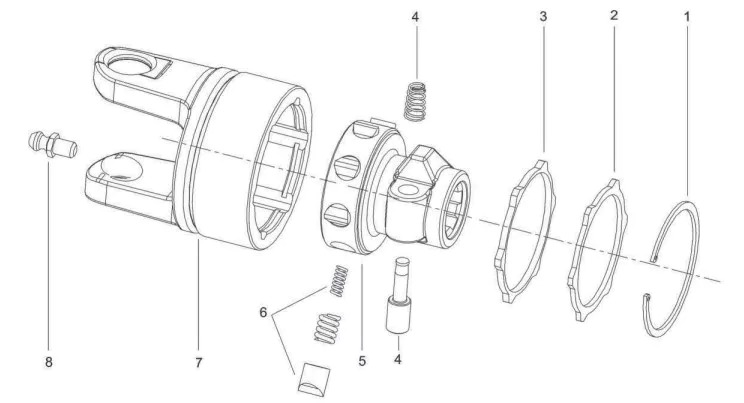 Best Manufacturers SA Series Ratchet Torque Limiter