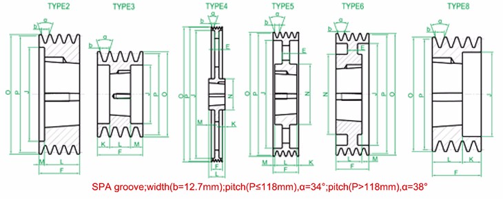 Factory SPA Small Motor Drive Pulleys and belts