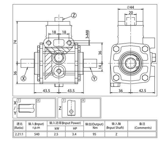 Agricultural Farm Machinery Spreader Gearbox for Fertilizer Sprayers