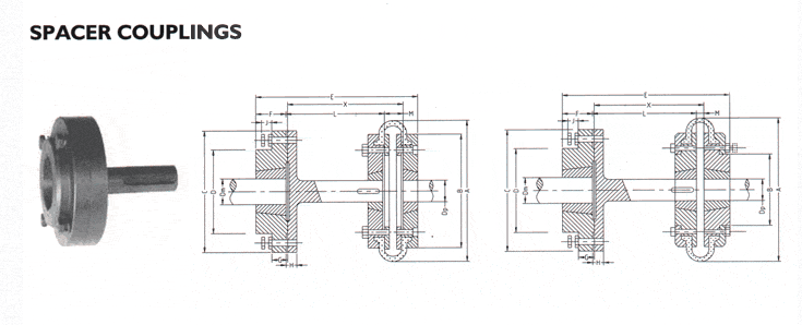 High Tolerance Connector Spacer Disc Drive Coupling for Pump Machine