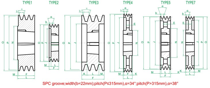SPC Cast-iron Type C Water Pump Pulley Stock