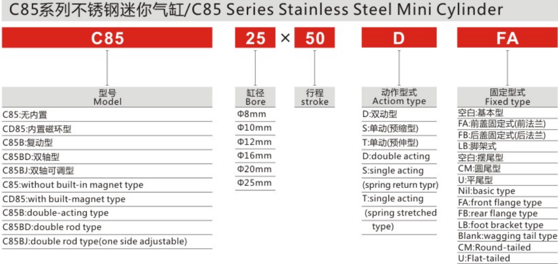 Professional Manufacture Cheap Stainless Steel C85 Series Mini Cylinder for Sale
