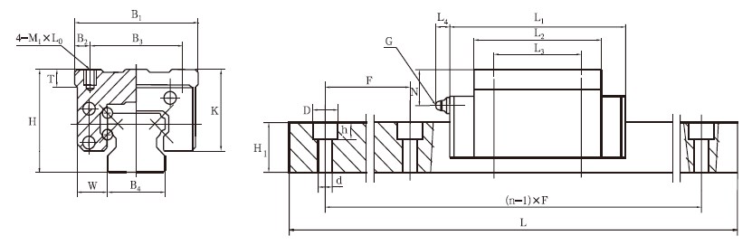 GGB-BA/BAL Heavy Load High-Speed Precision Roller Heavy-duty Guideway Linear Guide