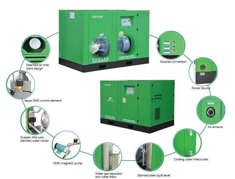 Similar to Kaeser Low Pressure Oil Injection Rotary Double-Screw Type Air Compressor With Variable Frequency Capacity Control
