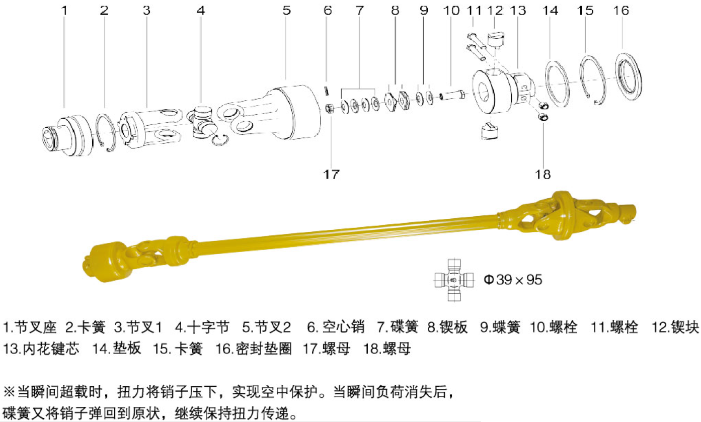 PTO Shaft Parts CP Series Automatic Torque Limiter with Overrunning Clutch