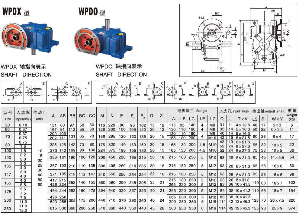 Automobile Transmission  Wp Wpa Speed Reducer Gearbox 60 1 1 20 Ratio Reduction Gearbox