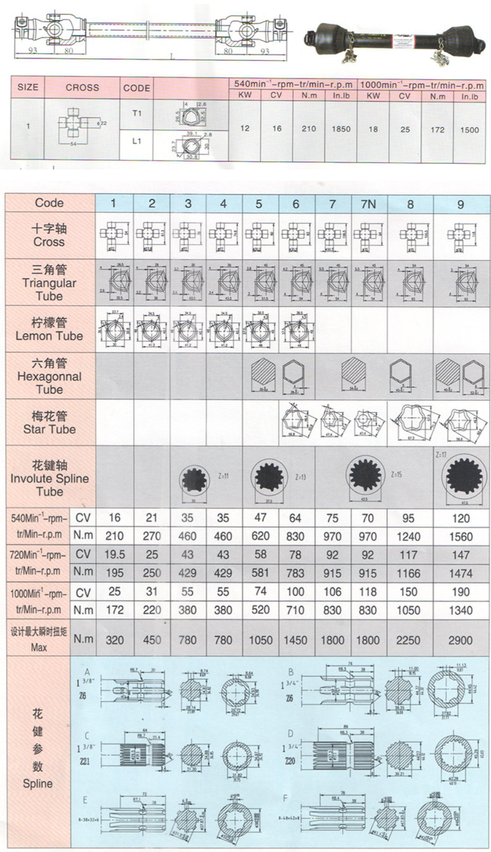 Differential Friction transmission input PTO spline Shaft for agricultural gearboxes From China Supplier