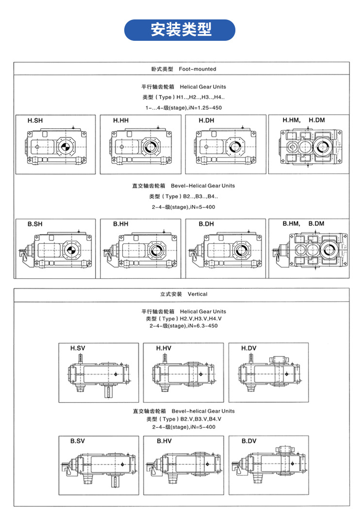 Helical Gearbox Pv Series Same Design  Hb Series Bucket Elevator Gearbox for Ball Mill