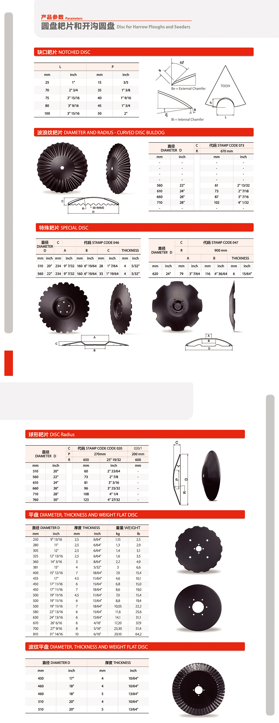 harrow disc and seeding opener disc subsoiler blade Agricultural efficient tillage shovel tillage plough share
