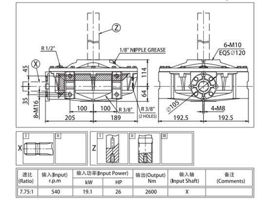 Gearbox For Concrete Mixers