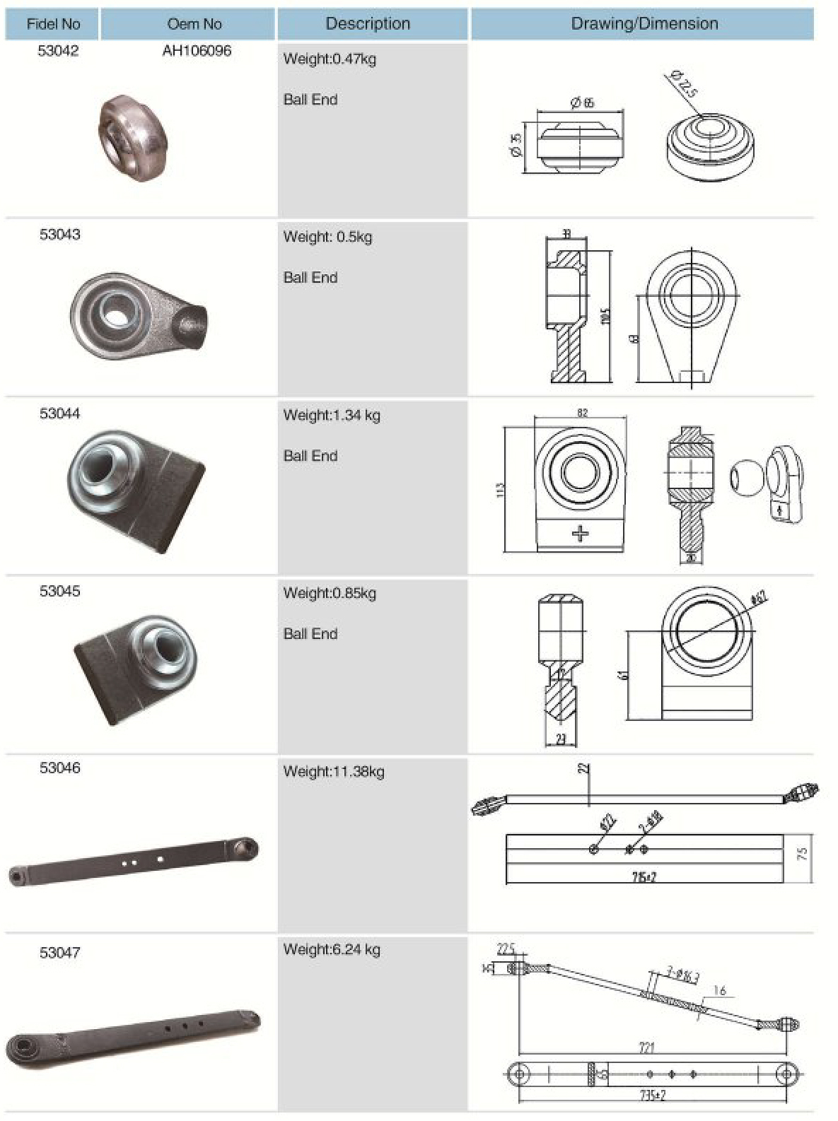 China Professional Manufacture Agricultural spare parts ball end