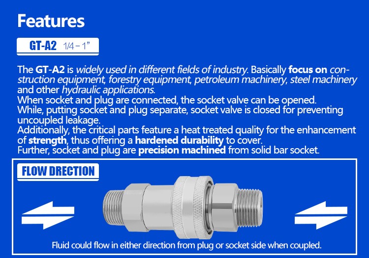 ISO 7241 a  3/8 Inch  NPT/BSP Thread  Female /male Quick Disconnect Hydraulic Hose Fittings &quick Release Hydraulic Connectors