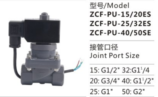 Exquisite Structure Manufacturing ZCF-PU-40/50ES UPVC Material ZCF Series Solenlid Valve for Sale