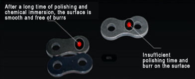 PIV P.I.V Self Tooth Forming Infinitely Variable Speed Chain with A0 A1 A3 A4 A5 A6 L0 L2 PSR0 PSR1 PSR4 PSR5 PSR6
