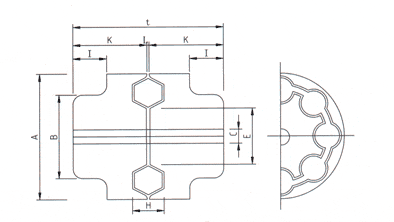 FCL Coupling Pin and Bush Coupling for Motor and Gearbox