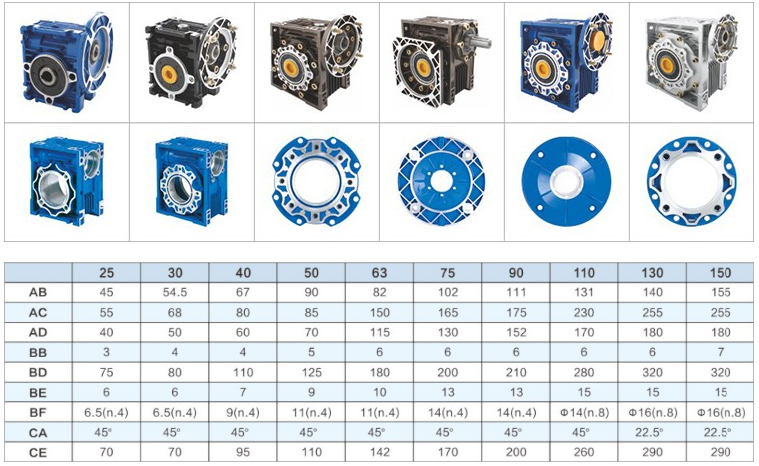 RV Worm Gear Electric Motor Speed Reducer with High Quality Drive Power Transmission Nmrv Box Motor 3 Phase Gearbox