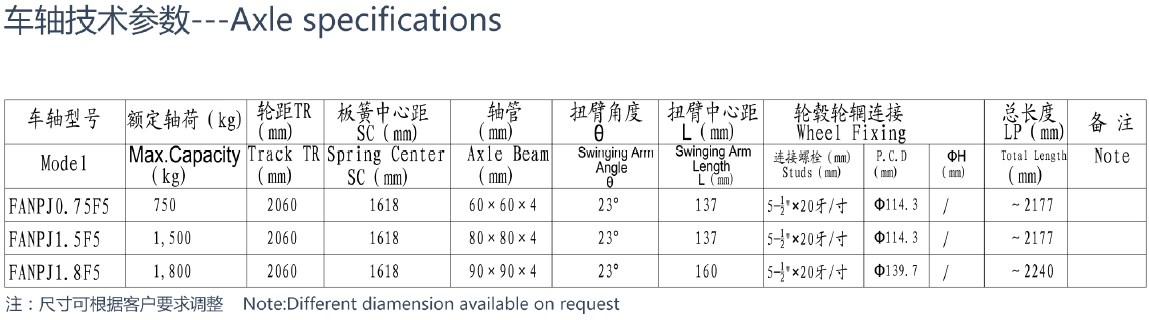 Widely Uesd Trailer Torsion axle with disc brake series FANPJ0.75F5 FANPJ1.5F5 FANPJ1.8F5