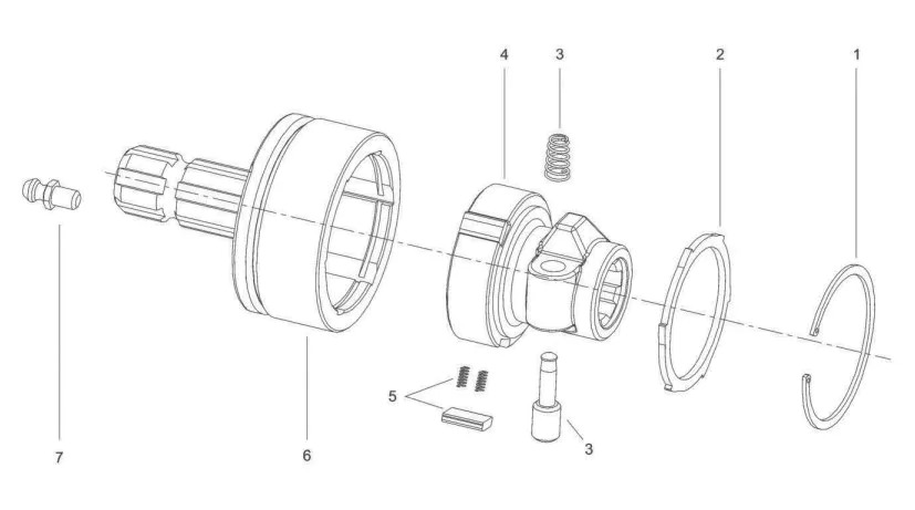 Competitive Price RA Series Overruning Clutch for PTO Shaft