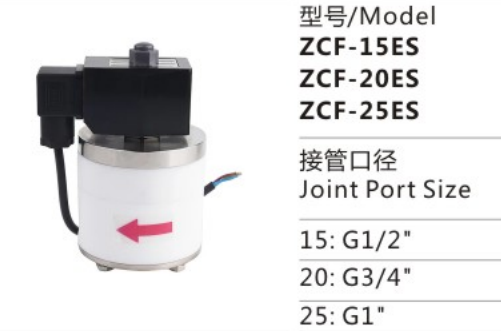 Low Price ZCF-20ES Low Pressure PTFE Material ZCF Series Solenlid Valve for Sale