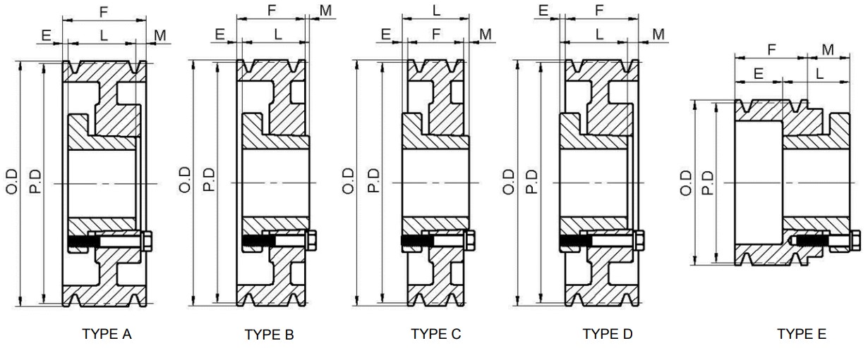 Various Good Quality American Standard 5V Series Cast Iron Six-Groove QD Sheaves for 5V Belts