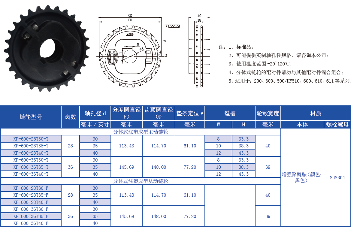 610 Series 12.7mm Small Pitch Flat Top Chain Network Plastic Chain for Sale