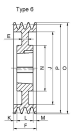 OEM Static balance SPZ 190-03 grey cast iron pulley price