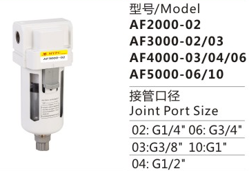 AC Series AF2000-02 Air Source Treatment Unit G1/4 Pneumatic Regulator for Compressed Air System