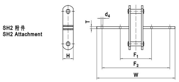 Promotional Various M20 M28 M40 M56 M80 M112 M160 M Series Conveyor chains and sprockets in steel and stainless steel