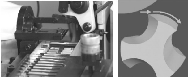 OEM MJS3 Full-automatic Lathe Machining Center Roller Grinding Machine CNC Tap Chamfer Grinder